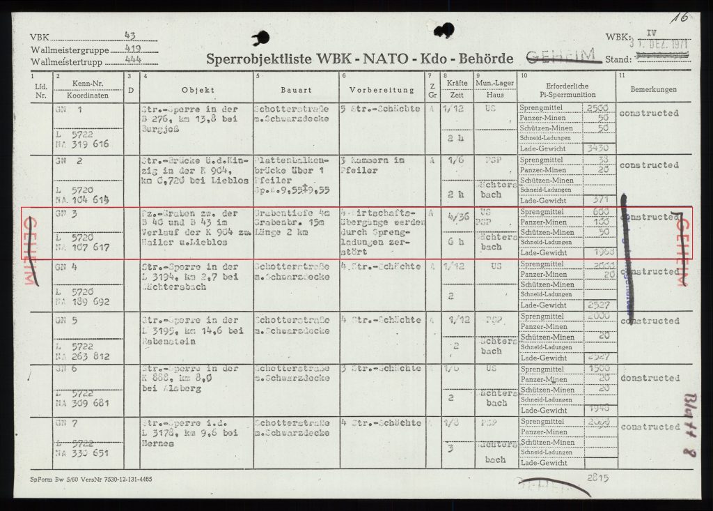 Sperrobjektliste Hessen (Auszug) vom 31.12.1971